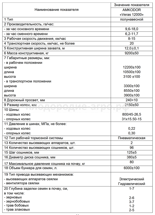 Сеялка зерновая пневматическая АМКОДОР «Veras 12000» M